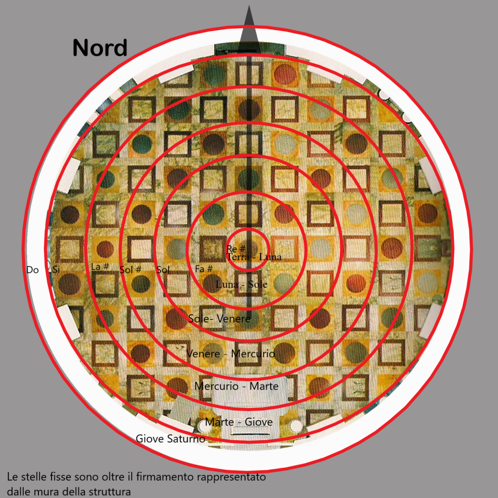 🪢 Nodi Essenziali: Tecniche per Ogni Situazione Nodo Semplice – Ottimo  come fermacorda o per chiudere una cima. Nodo a Otto – Punto d'ancoraggio  sicuro, evita lo scivolamento. Nodo a Gassa d'Amante –, image size:1024x1024